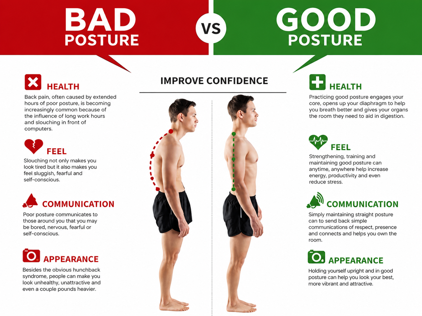 PostureRight™ Unisex Back Support Belt — Fix Your Posture, Relieve Back Pain
