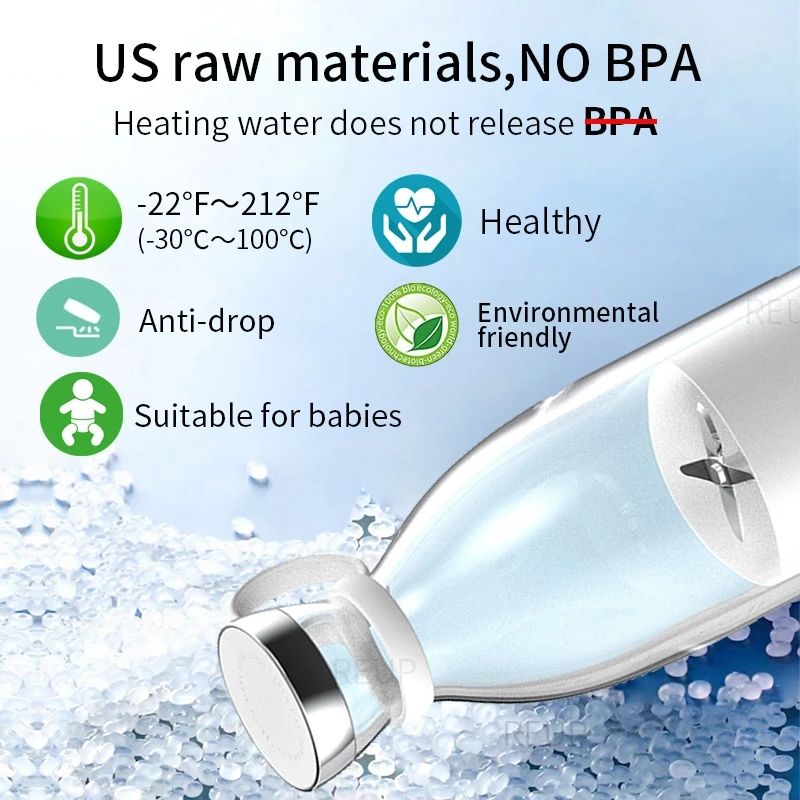 MiniBlend™ Portable Juice Blender Bottle — Fresh Juice & Shakes Anywhere