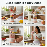 MiniBlend™ Portable Juice Blender Bottle — Fresh Juice & Shakes Anywhere